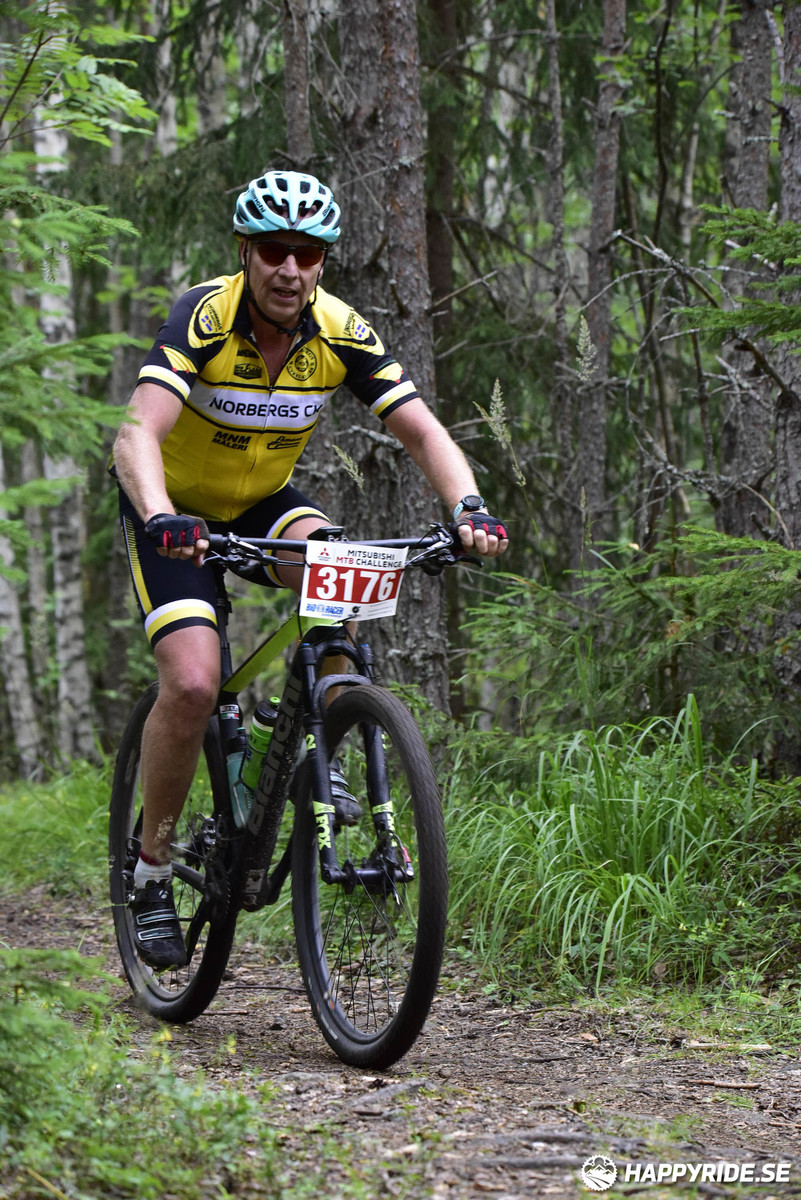 Bild från Engelbrektsturen 2019